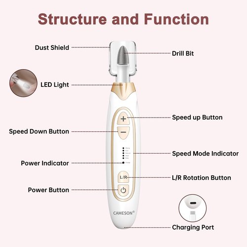 Cordless Electric Nail File Set, Rechargeable Toe Nail Buffer and Sander, Toenail Grinder for Thick Toenails, Manicure Pedicure Drill Kit, Hand Feet Nails Care Tool for Women Men Seniors Human