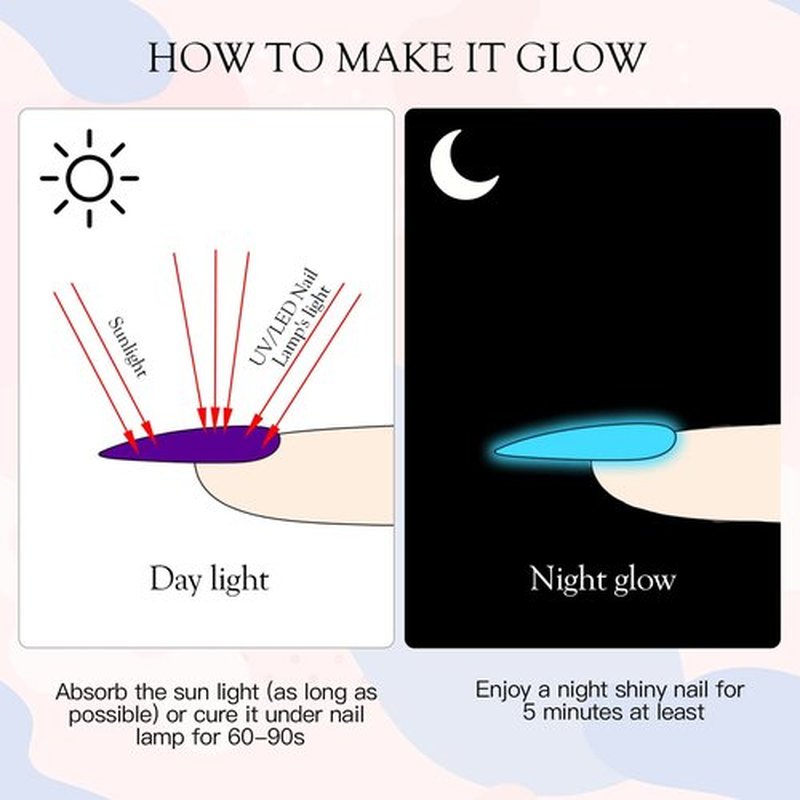 MEET ACROSS 6 Colors Luminous Spider Gel, Glow In The Dark Nail Art Drawing Gel for Line, Painting Elastic Drawing Spider for Nail Art, Soak off UV LED, DIY Manicure with Brushes