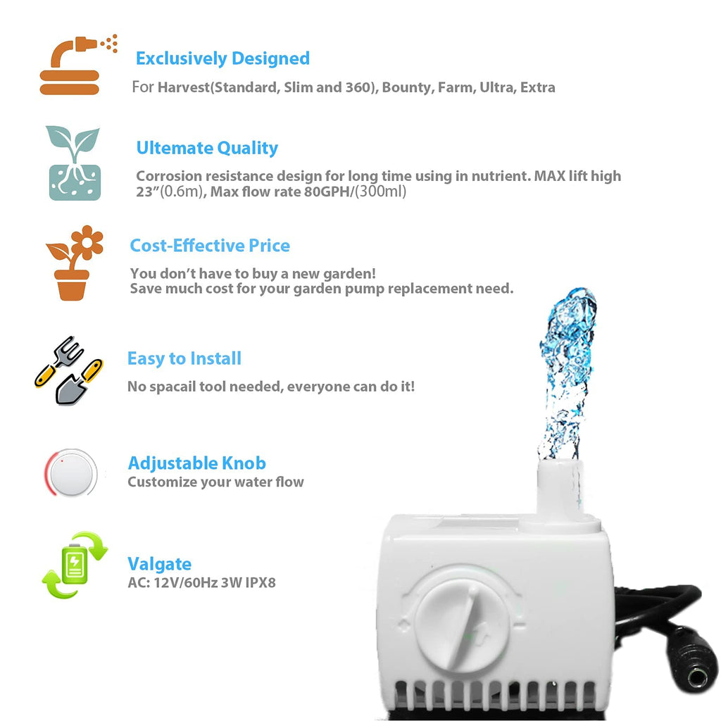 Aerogarden Replacement Pump Compatible with Harvest Bounty Farm Extra Ultra all models, Pump replacement model #200623, Included Extra 10 Pump Filters
