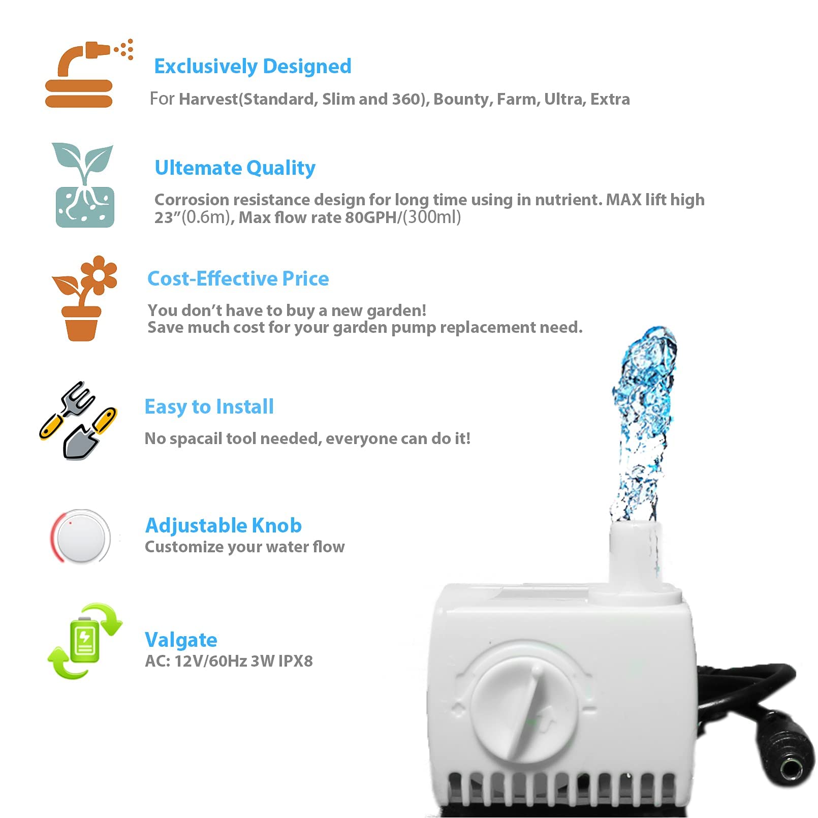 Aerogarden Replacement Pump Compatible with Harvest Bounty Farm Extra Ultra all models, Pump replacement model #200623, Included Extra 10 Pump Filters