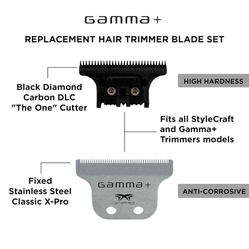 GAMMA+ Hair Trimmer Replacement Blade - Professional Grade Fixed Moving Blade