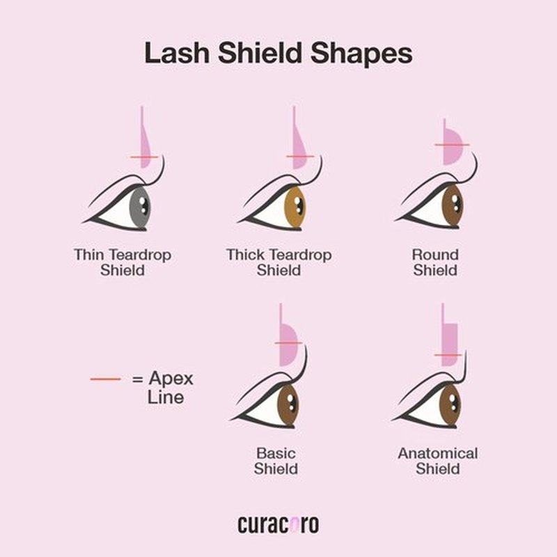 Curacoro Lash Lift Shields - 4 Pcs Self-Adhesive Silicone Pads for Eyelash Lifting & Perming