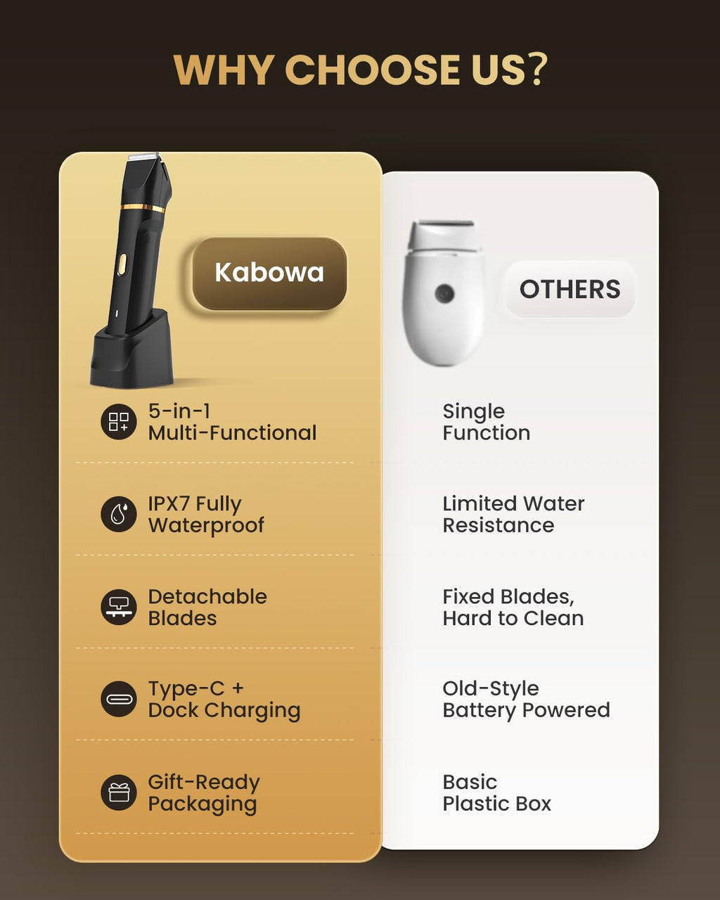 Bikini Trimmer for Women - 5 in 1 Electric Razors for Ladys Pubic Facial Nose Body Leg Hair Removal, Waterproof Electric Shaver for Women Private Area Sensitive Skin, Personal Hair Trimmer-Black