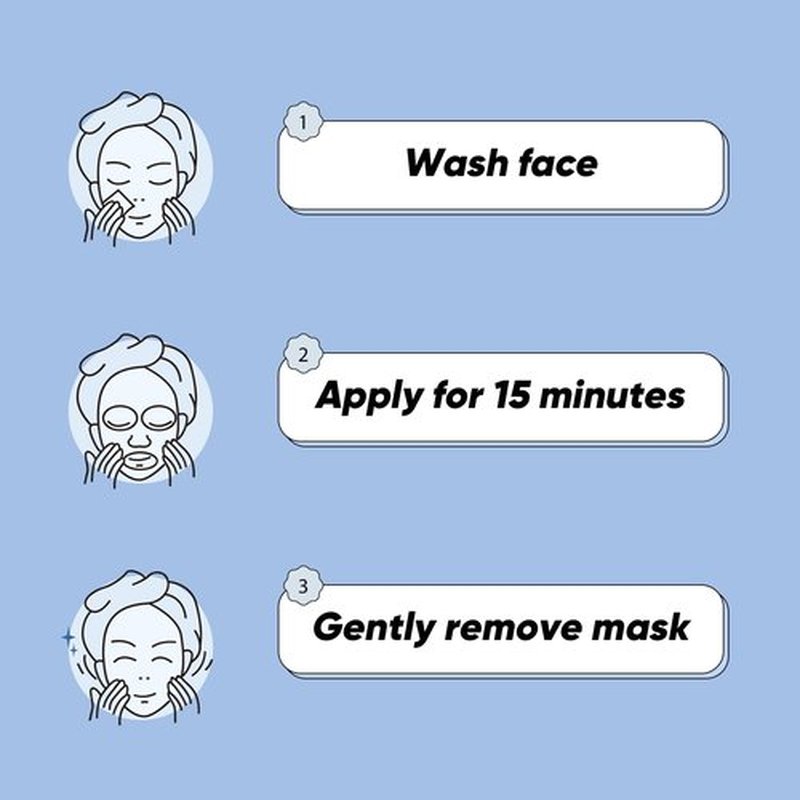 GUOYAOLIFU 12 Pack Serum Sheet Masks,Facial Masks Skincare for Women,Hydrating & Moisturizing Face Masks for All Skin Types,Smooth,Nourishing,Lightweight