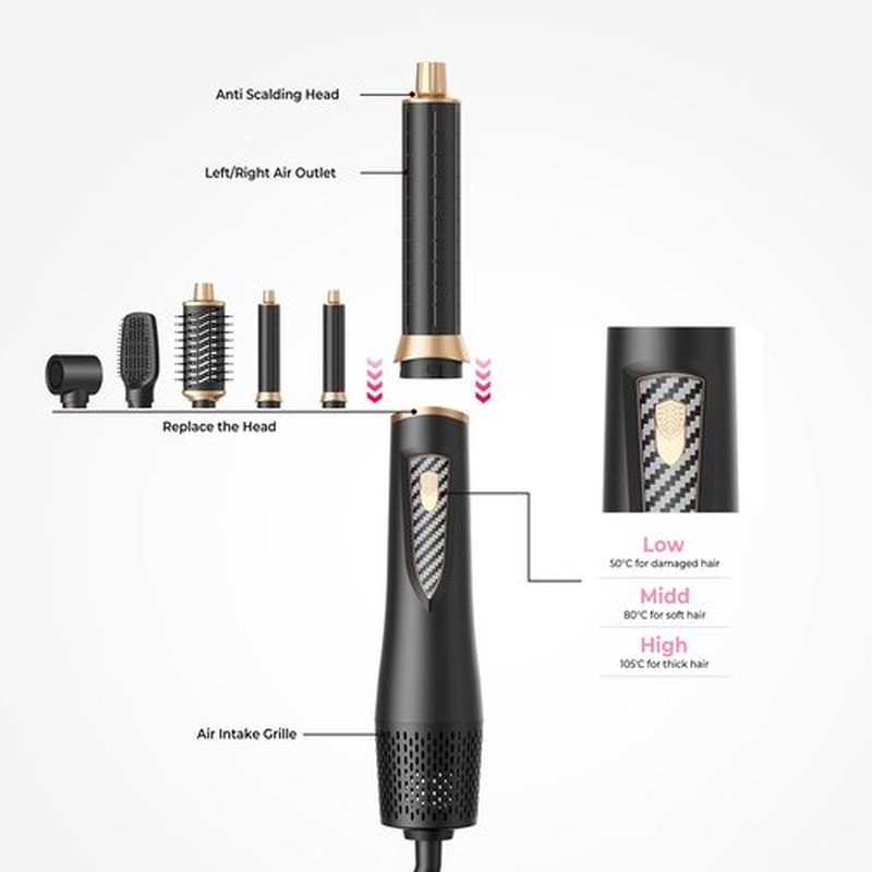 Atopskins 5 in 1 Hair Dryer Brush - Ionic Hot Air Styler for Fast Drying Auto Curling, 3 Heat Settings Blow Dryer, Frizz-Free Shine All Hair Types Hair Styling Tool Gift for Women (Black)