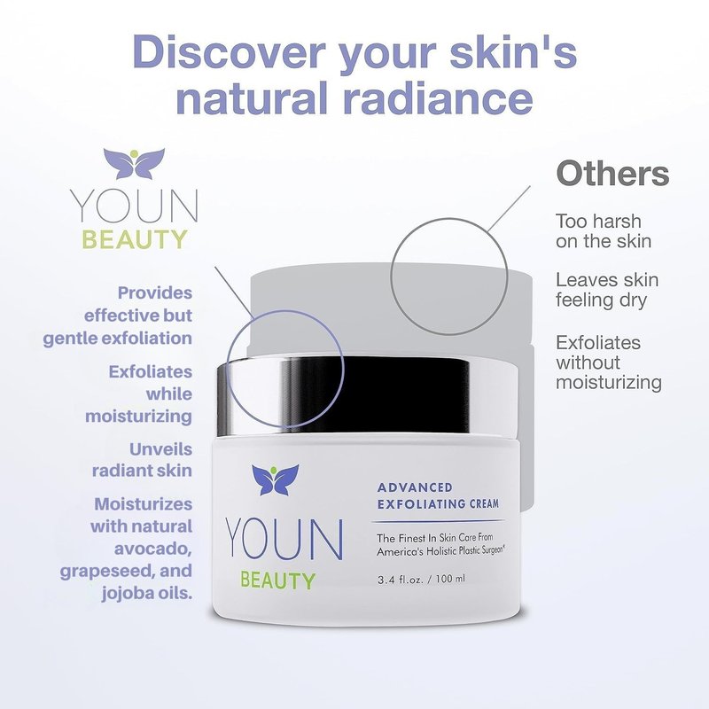 YOUN Beauty Wash-Off Exfoliating Face Wash by Dr. Anthony Youn – Paraben-Free, Gentle Face Exfoliator with Shea Butter, Vitamin E, Jojoba Oil, and Grapeseed Oil (100 ml)