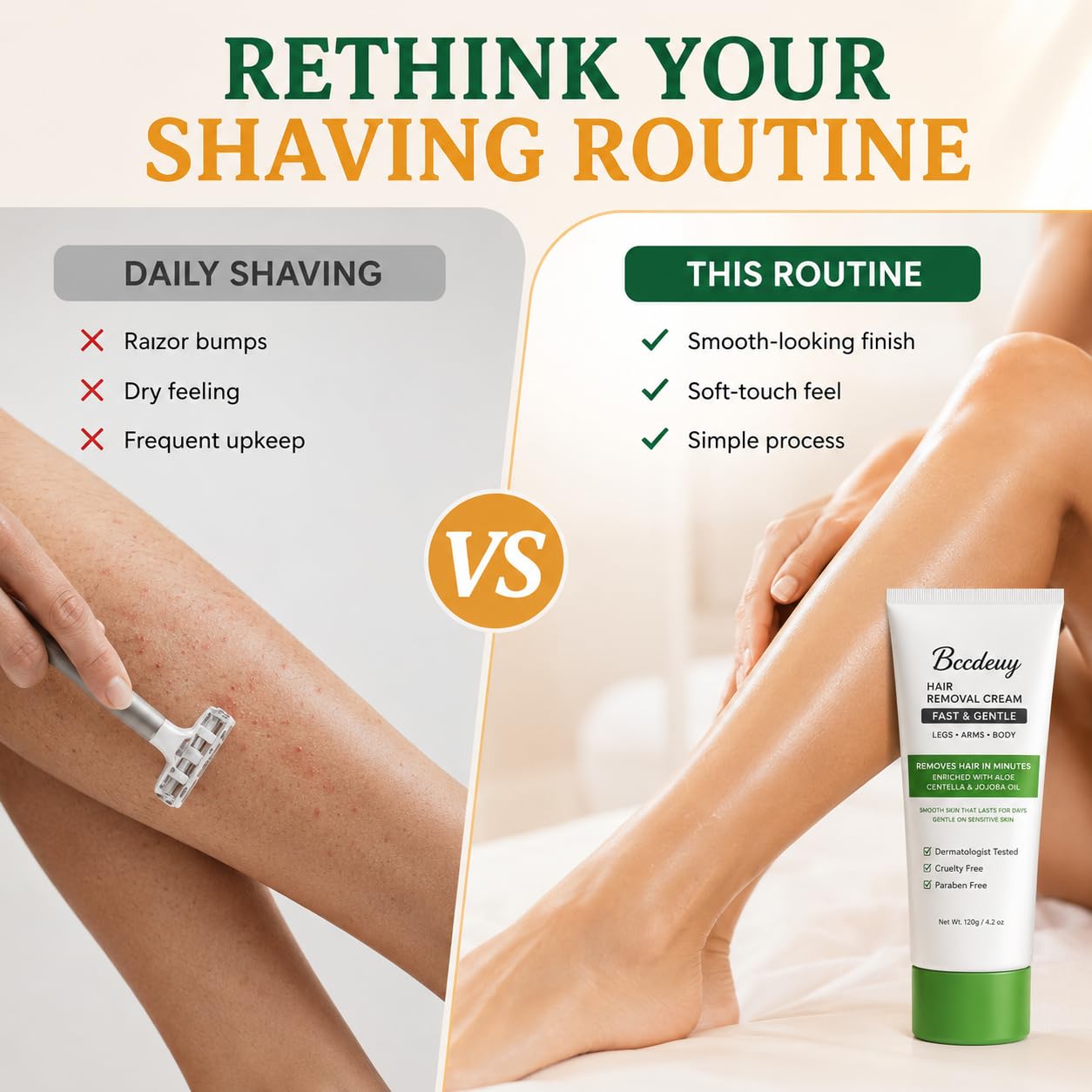 BCCDEUY Hair Removal Cream for Women, 5–7 Min Fine Hair, Legs Arms Bikini