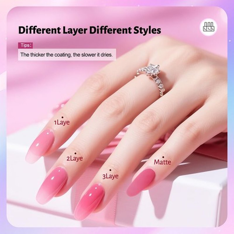OpenLive Jelly Nail Polish Set, 10 Color With Base and Top Coat Nail Polish