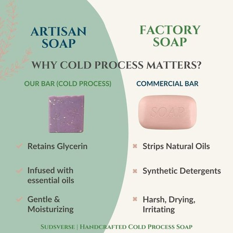 sudsverse Lavender Oatmeal Essential Oil Artisan Soap | Handcrafted Cold Process Plant Based Natural Bar for Sensitive Skin, Aromatherapy | Handcrafted in USA