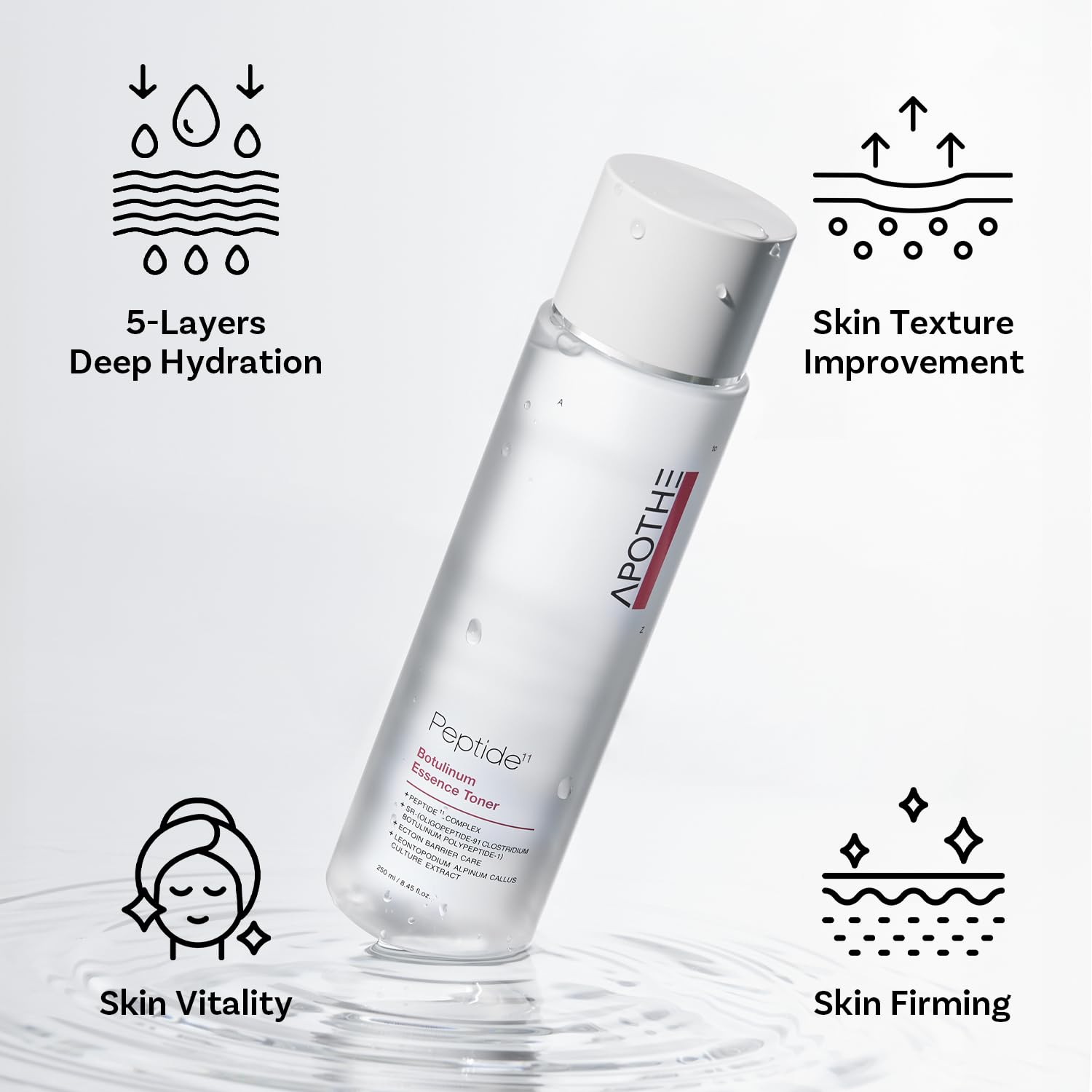 APOTHE Peptide 11 Botulinum Essence Toner 8.45 fl.oz. (250ml) - Deep Hydration, Skin Barrier Strengthening, Peptide & Edelweiss Extract for Firm & Radiant Skin