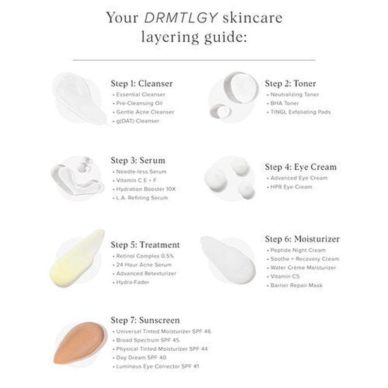 DRMTLGY Microdermabrasion Facial Scrub and Face Mask. Non-Abrasive Face Exfoliator Improves Acne Scars, Blackheads, Pore Size, and Skin Texture (2 oz (Pack of 2))