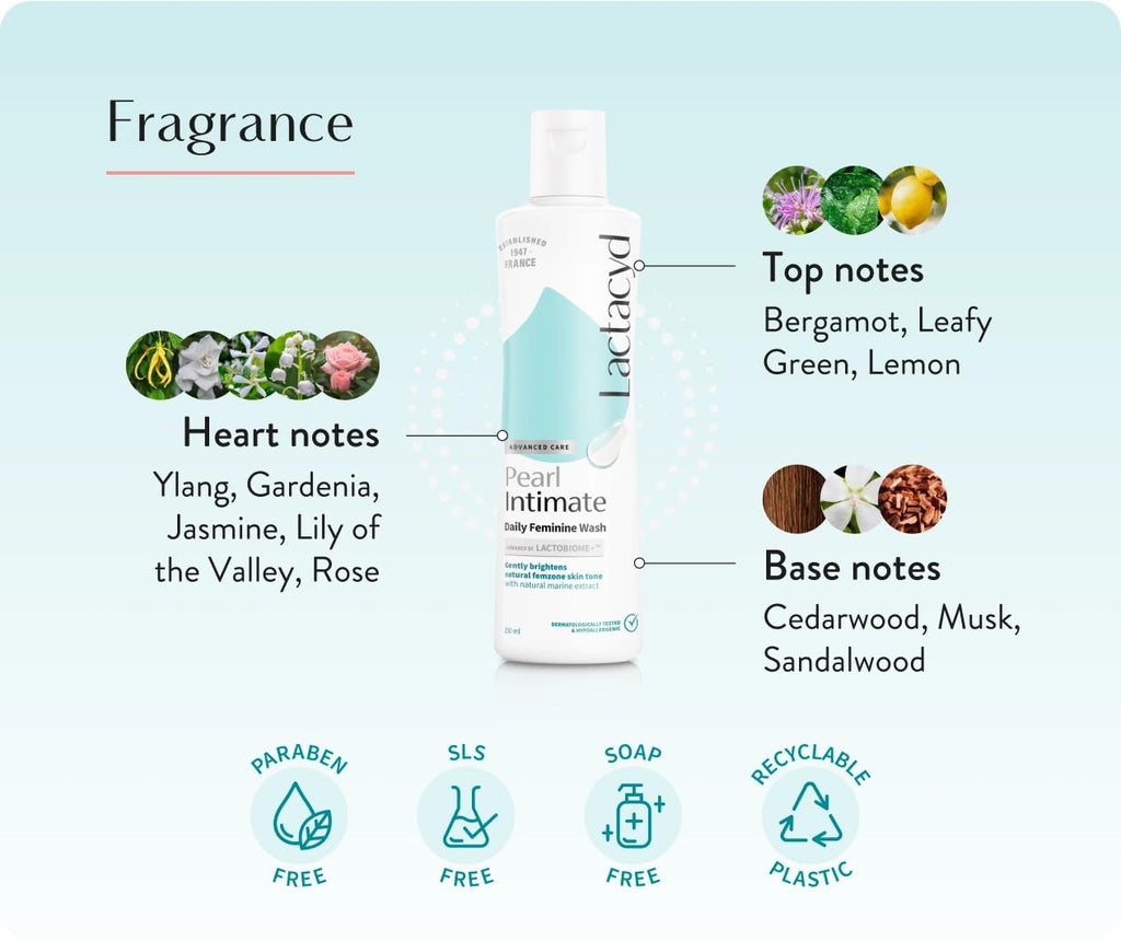 Lactacyd White Intimate Whitening Daily Feminine Hygiene Wash 150mL