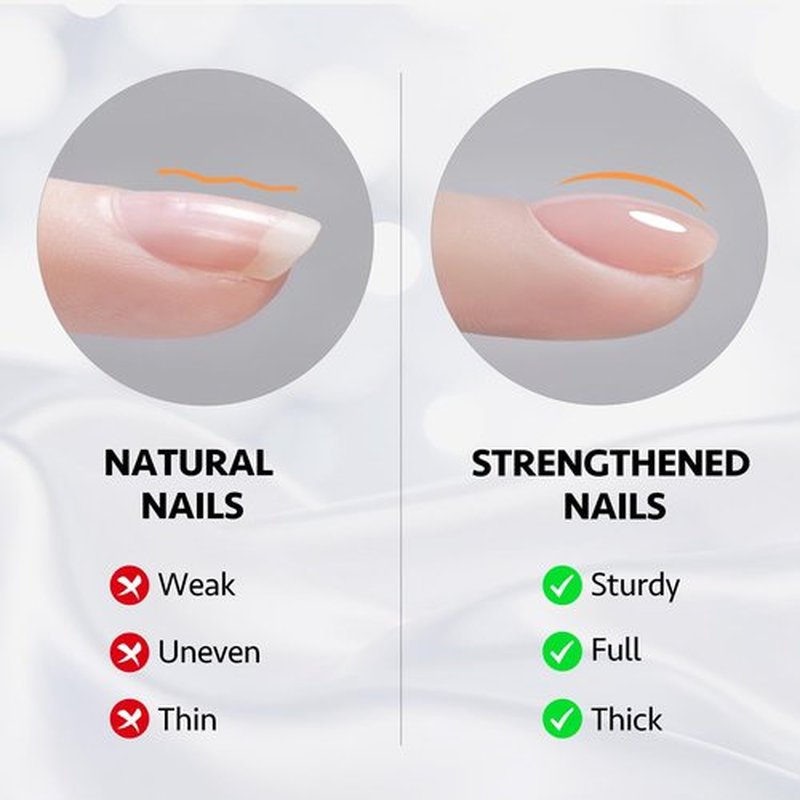 GAOY 2 Pcs 16ml Clear Builder Gel for Nails, Nail Strengthener in a Bottle, Nail Extension Hard Gel, Soak Off Long Lasting UV Light Cure, Base Coat Top Coat Needed