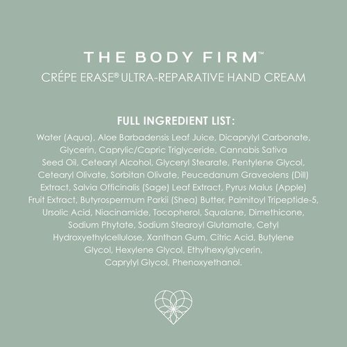 BODY FIRM Hand Repair Treatment - Anti-Aging Lotion with Shea Butter & Vitamin E | 3 fl oz for Dry Hands