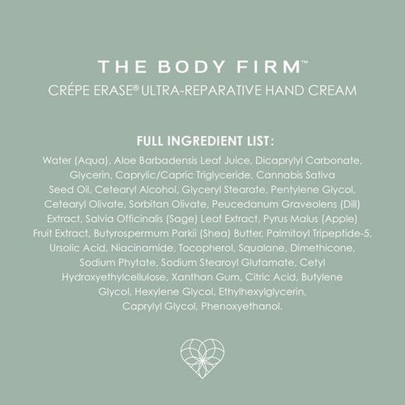 BODY FIRM Crepe Erase Hand Repair Treatment, Anti-Aging Hand Treatment, Lotion with Moisturizing Shea Butter, Vitamin E and Squalane for Cracked, Dry Hands, Supports Wrinkle on Hands, 3 fl oz