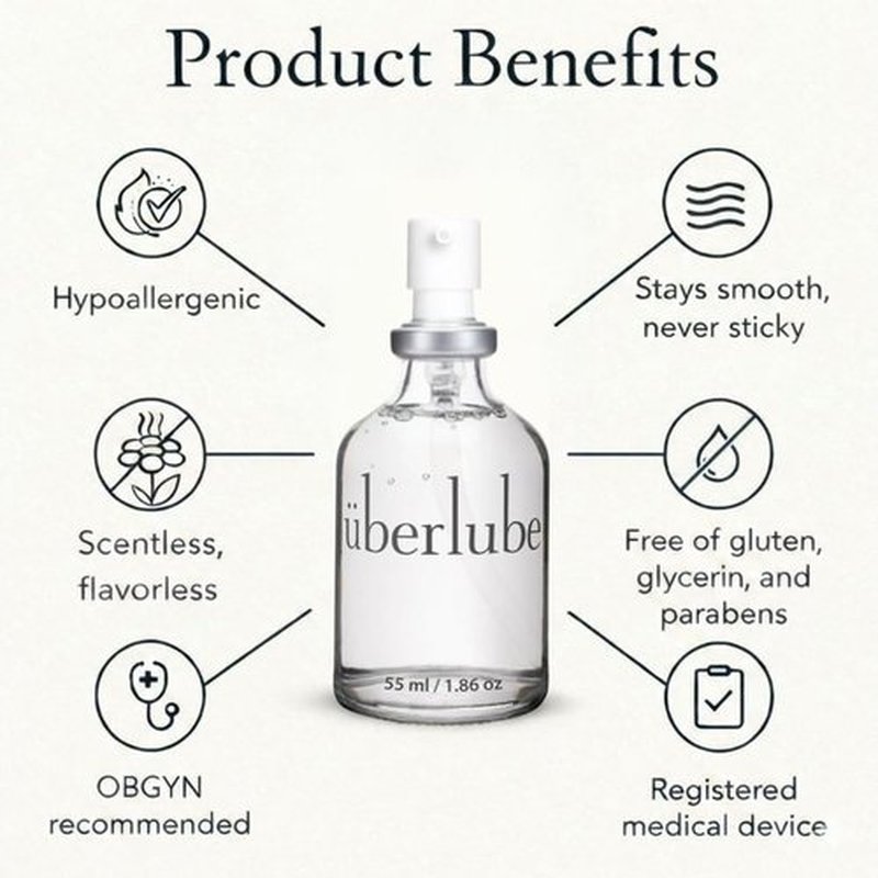 Uberlube Premium Silicone Lube - Unscented, Long-Lasting & Waterproof Personal Lubricant | 1.86 Fl Oz.