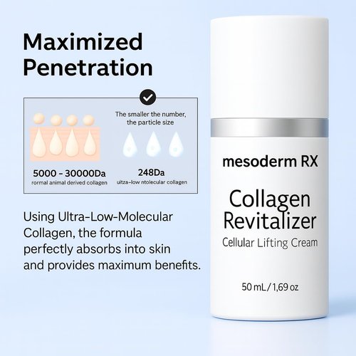 Collagen Revitalizer - Nourishing Anti-Aging Cream with Retinol, Peptides & Hyaluronic Acid - 1.06 oz for Smooth, Radiant Skin