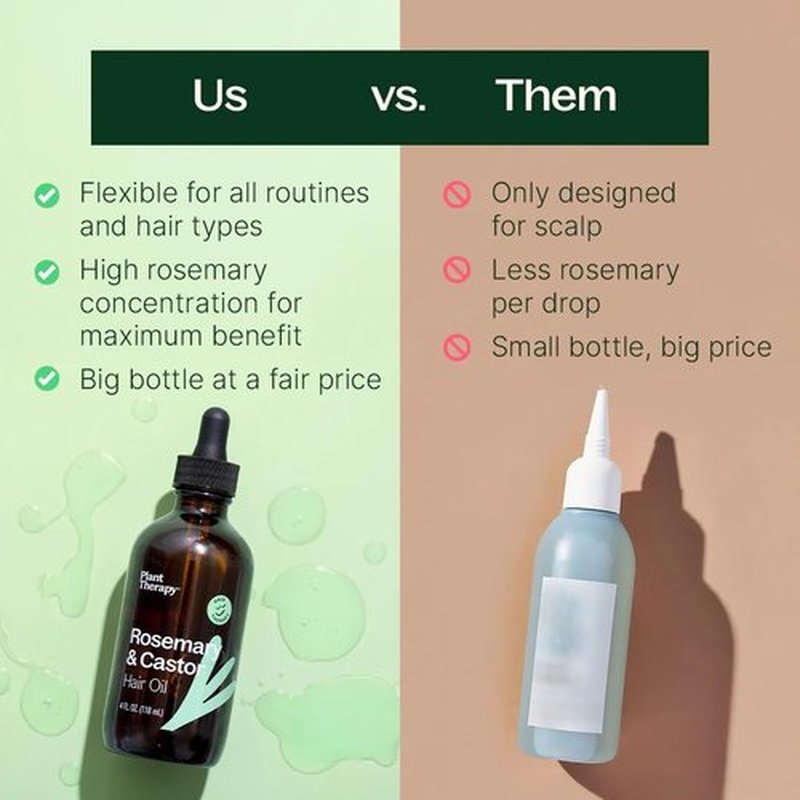 Plant Therapy Rosemary & Castor Oil - 4 oz Hair Treatment for Growth, Shine & Healthy Scalp