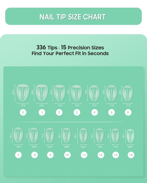 Extra Thick Short Almond Nail Tips, Natural Curve Strong Clear Pre-etched Press on Nail Gel Extension, Full Cover False Nail Tipsfor Acrylic French Salon DIY 15 Sizes 360 pcs