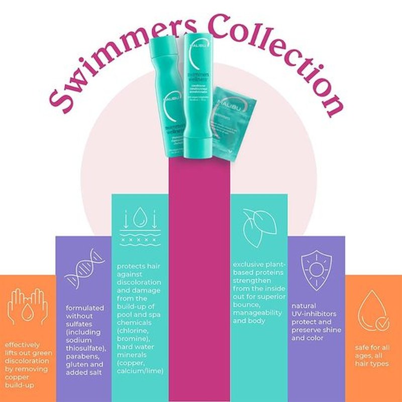 Malibu C Swimmers Shampoo - Protects Hair from Chlorine Damage & Restores Vitality - 12 oz