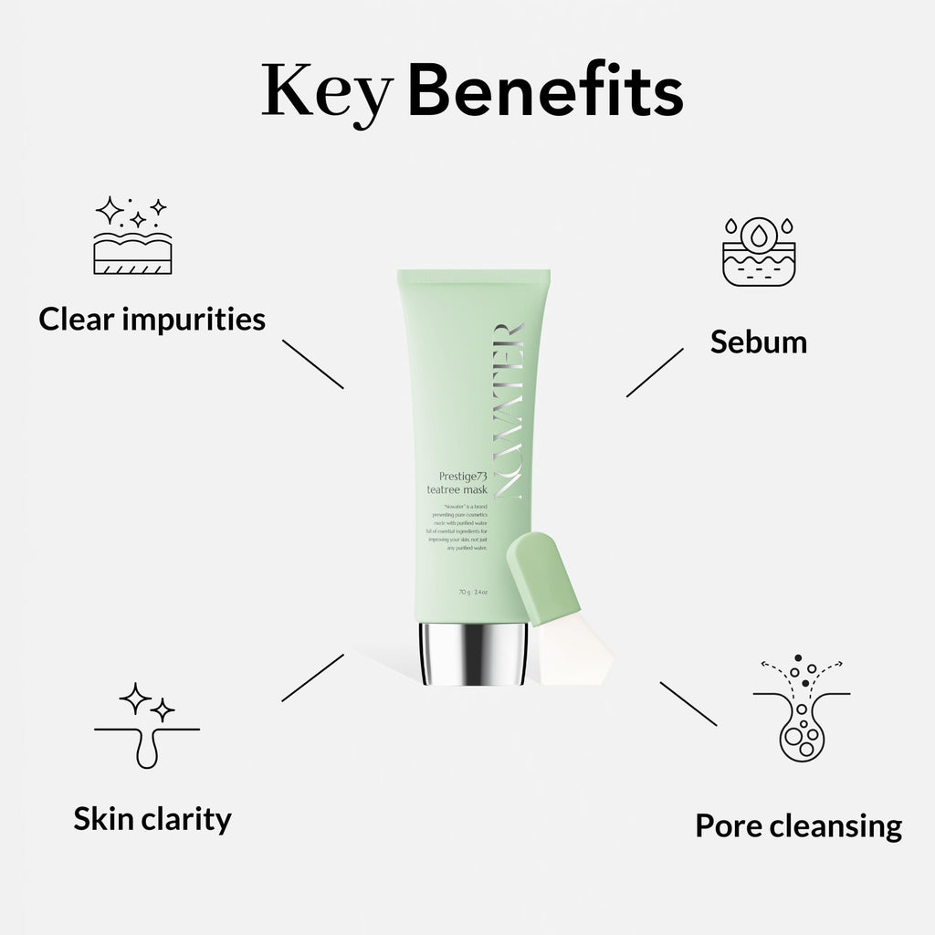 NOWATER Tea Tree Peel Off Mask for Acne-Prone Skin – Korean Wrapping Mask with Centella & 6 Tropical Fruit Extracts, Sebum Control Calming Face Mask, (2.4 fl.oz)