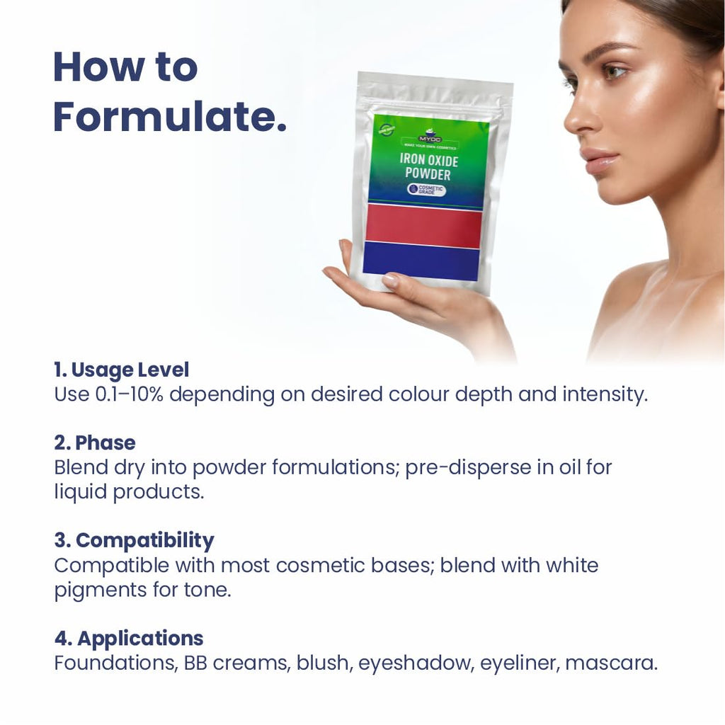 MYOC Iron Oxide Powder (50 g / 1.76 oz) - Cosmetic Grade For DIY Makeup Soap Coloring & Cosmetic Formulations