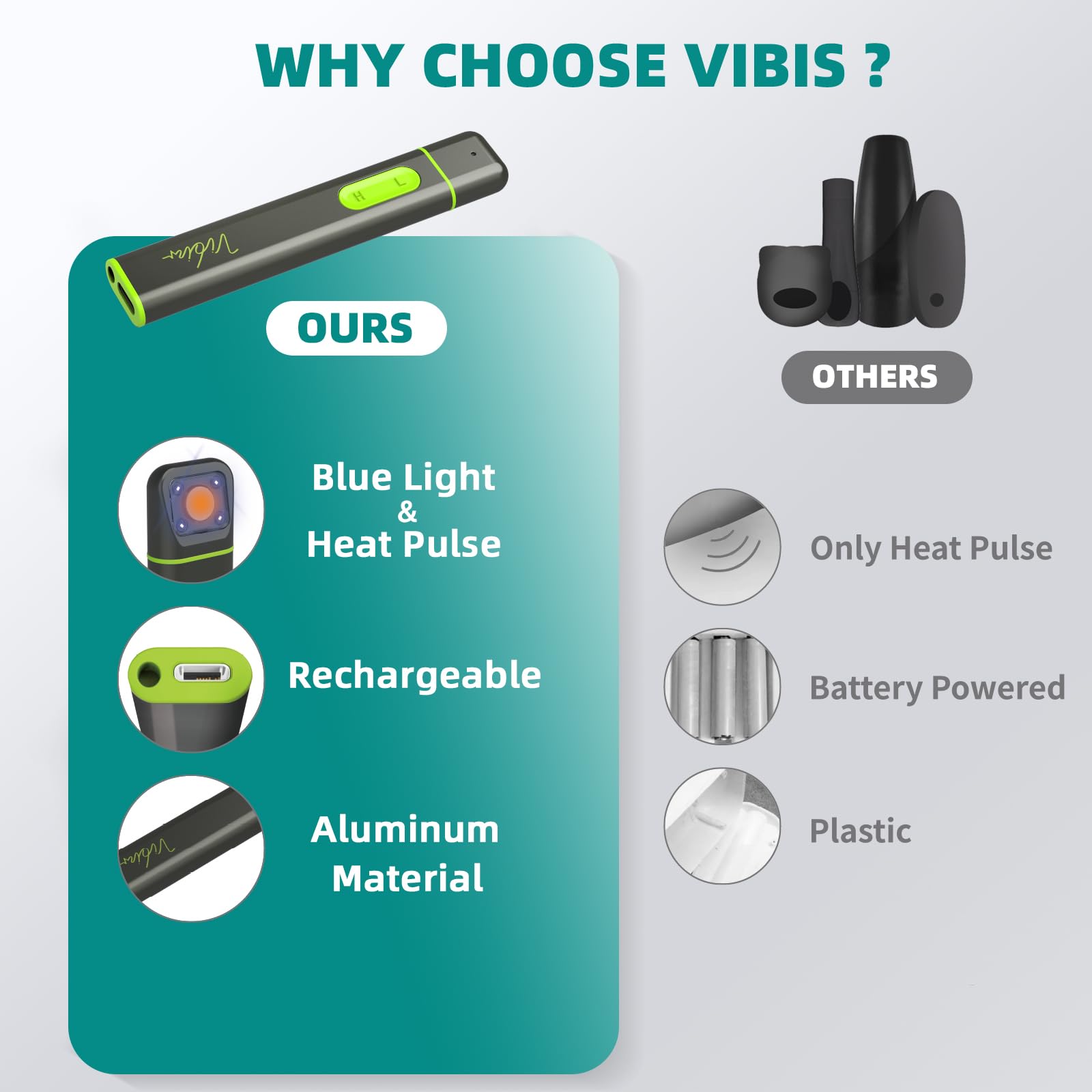 Vibis Insect Bite and Sting Relief, Rechargeable Bug Bite Itch Relief Thing for Mosquito Bites, Chemical-Free Insect Bite Healer, Fast Symptom Relief from Itching and Swelling - Grey