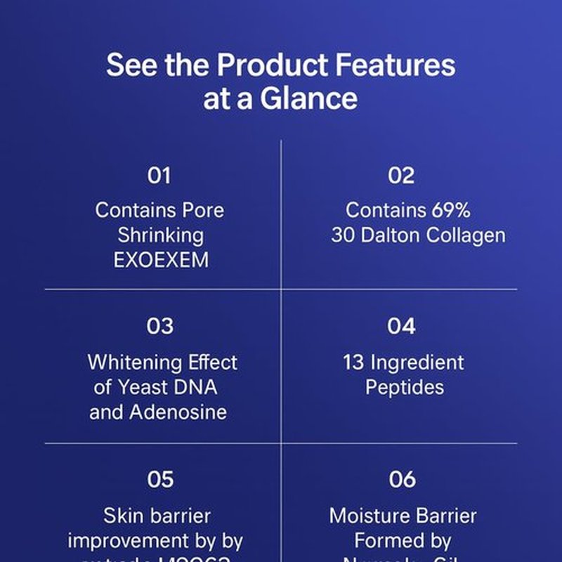 SHOWLAB Exosome Collagen 66 Booster Cream - Korean Face Moisturizer with 66% Collagen Extract, 9 Peptides Complex, Niacinamide, Adenosine - Anti-Aging Firming Cream for All Skin Types, 1.7 oz