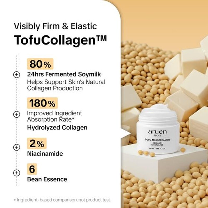 aruen Tofu Collagen Dual-Firming Jelly Cream - 80% Fermented Soy Milk + Bean Essence + Niacinamide - Korean Glass Skin Tightening, Daily Facial Moisturizer (1.69 fl.oz | 50ml)