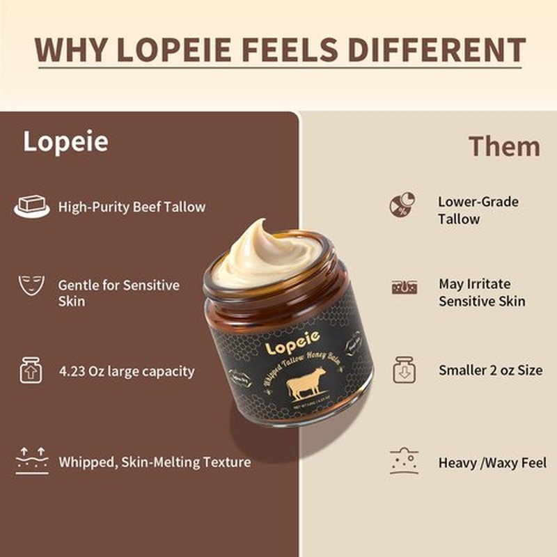 Lopeie Upgraded Organic Beef Tallow for Skin & Face – Whipped Grass-Fed Tallow and Honey Balm for Dry, Sensitive Skin, Natural Hydrating Face Moisturizer with Raw Honey (Unscented)