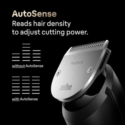 Braun Series 9 All-in-One Grooming Kit - 13-in-1 Beard Trimmer, Body Groomer & Hair Clipper for Men