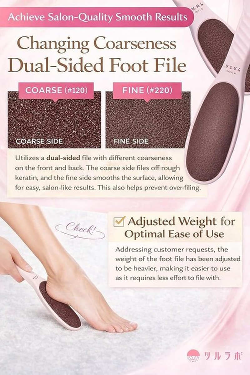TSURULABO Foot File - Dual-Sided Coarse & Fine Design | Water-Resistant Pink Callus Remover