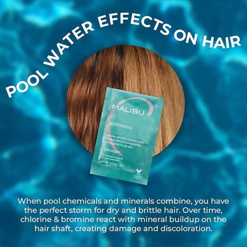 Malibu C Swimmers Wellness Hair Remedy - Protects Against Chlorine Discoloration | Hydrating Vitamin C Complex