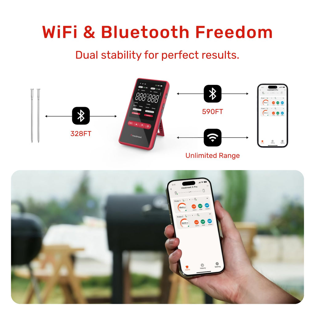 Meatmeet Wireless Bluetooth Meat Thermometer Digital, Standalone Base, WiFi Unlimited Range, AI guided cooking, 6 Sensors with ± 0.18°F Accuracy, 2 Probes for Kitchen, BBQ, Grill, Oven, Smoker (X Pro)