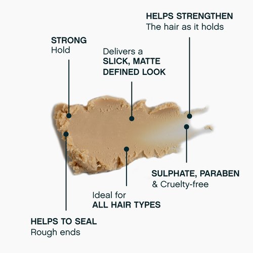 KEVIN.MURPHY ROUGH.RIDER Clay - Hair Strengthening - For All Hair Types - Moldable Styling Clay - Sulphate Free Care - 30 g / 1.1 oz (Pack of 2)