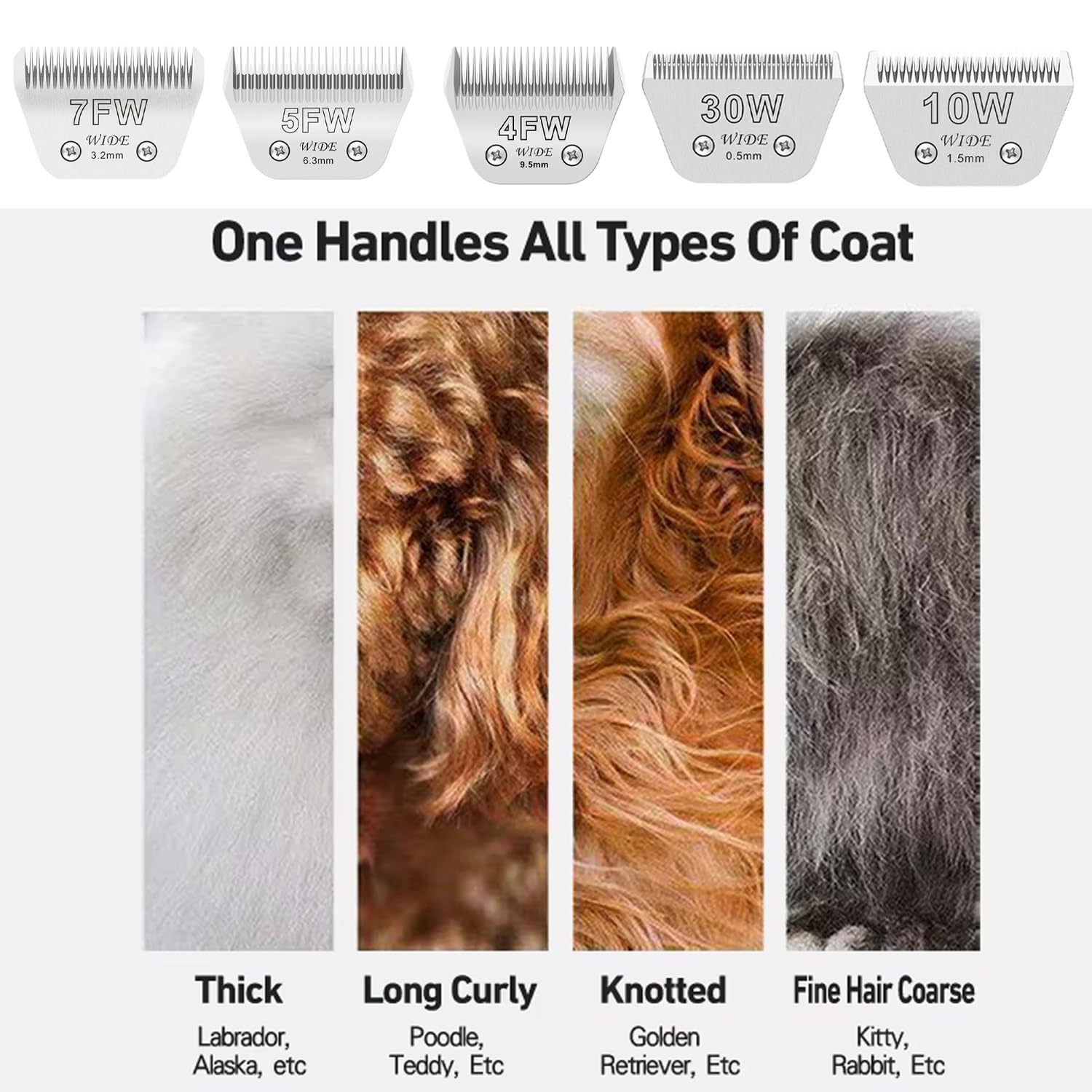 Audoc Wide Blades for Dog Grooming Blades Compatible with Andis,Oster A5,Wahl km10 Dog Clippers Stainless Steel Blades Blades for Animal Dog,Cat,Horse, (#7FW(3.2mm))