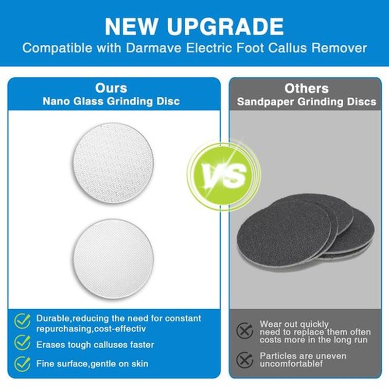 OZLICE 2 Pcs Nano Glass Sandpaper Disc for APRELM Electric Foot Callus Remover with 60 Pieces Replaceable Round Double-Sided Adhesive Pads Replaceable Sandpaper Disc