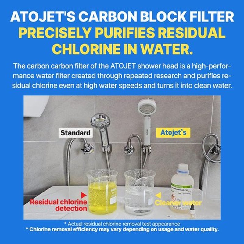 Atojet Showerhead Replacement Filters - Pure Carbon Filters for Enhanced Water Quality | 5-Pack