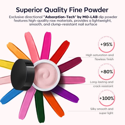 Modelones Dip Powder Nail Kit Starter, 30 Colors Hot Pink Magenta Lemon Green Acrylic Dipping Powder Set with Top/Base Coat Activator for French Art Manicure Salon DIY