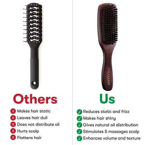 FRAMAR Slick Back Hair Brush Boar Bristles – Slick Back Brush, Smoothing Hair Brush For Women, Boar Bristle Hair Brush For Fine Hair, Slickback Brush For Volume and Shine - Brown Velvet