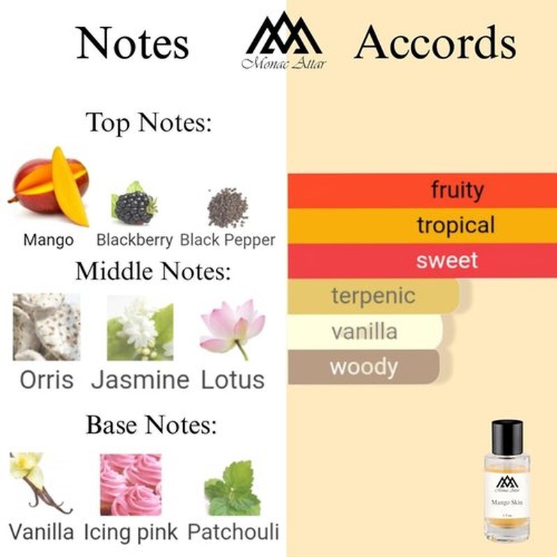 Monac Mango Eau De Parfum - Inspired By Mango Skin | Unisex, Long Lasting, 1.7oz/50ml