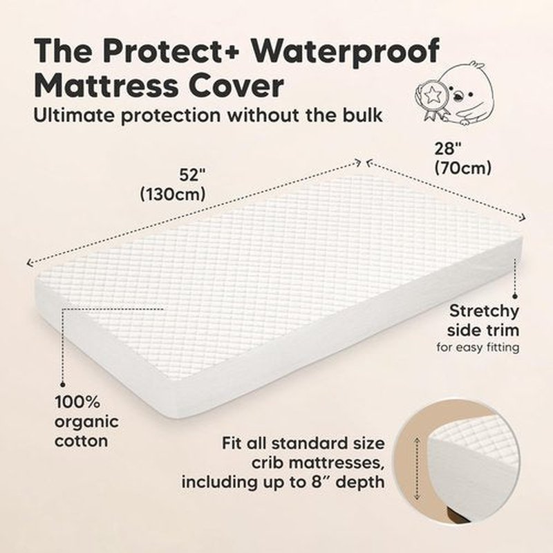 Skiennix 2-Pack Waterproof Crib Mattress Protector - Soft Quilted Cotton, 52" x 28", Machine Washable, Easy Fit