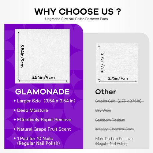 Glamonade Nail Polish Remover Pads: Acetone Gel Nail Polish Remover Wipes 50 PCS Professional Individually Wrapped Wet Wipes Rapidly Remove Gel/Fingernail Polish Travel Kit for Home & Salon Supplies