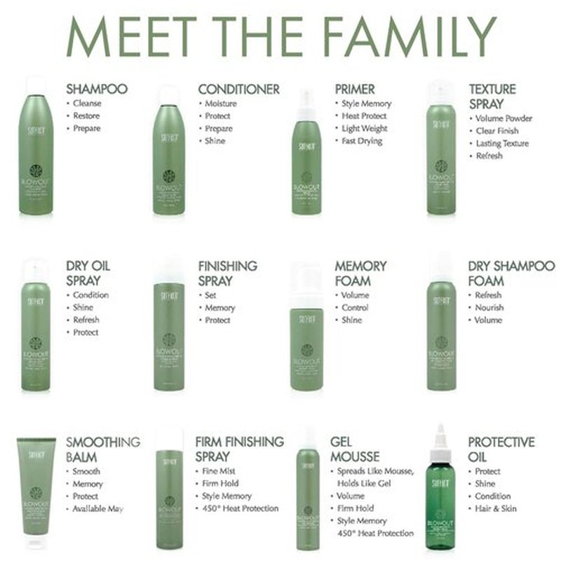 Surface Hair - Blowout Shampoo | Organic Heat-Resistant Formula with Babassu Oil for Long-Lasting Results