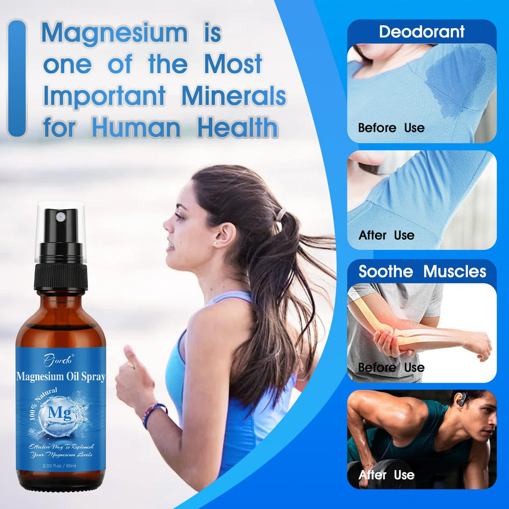 Pjordo Magnesium Oil Spray for Feet, Body & Sleep, 100% Pure & Natural Organic Topical Magnesium Chloride Oil Spray for Caring Body, Easy to Carry and Use, Rapidly Absorbed