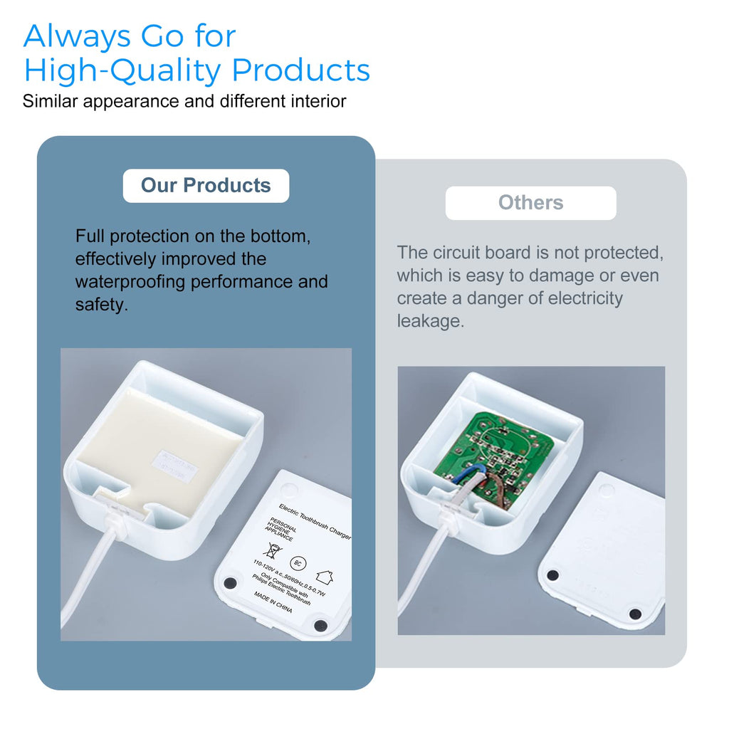 Charger Base Compatible with Philips Sonicare Electric Toothbrush HX5100/C Charging Base, for HX3000 HX5000 HX6000 HX7000 HX8000 HX9000 Series Toothbrush