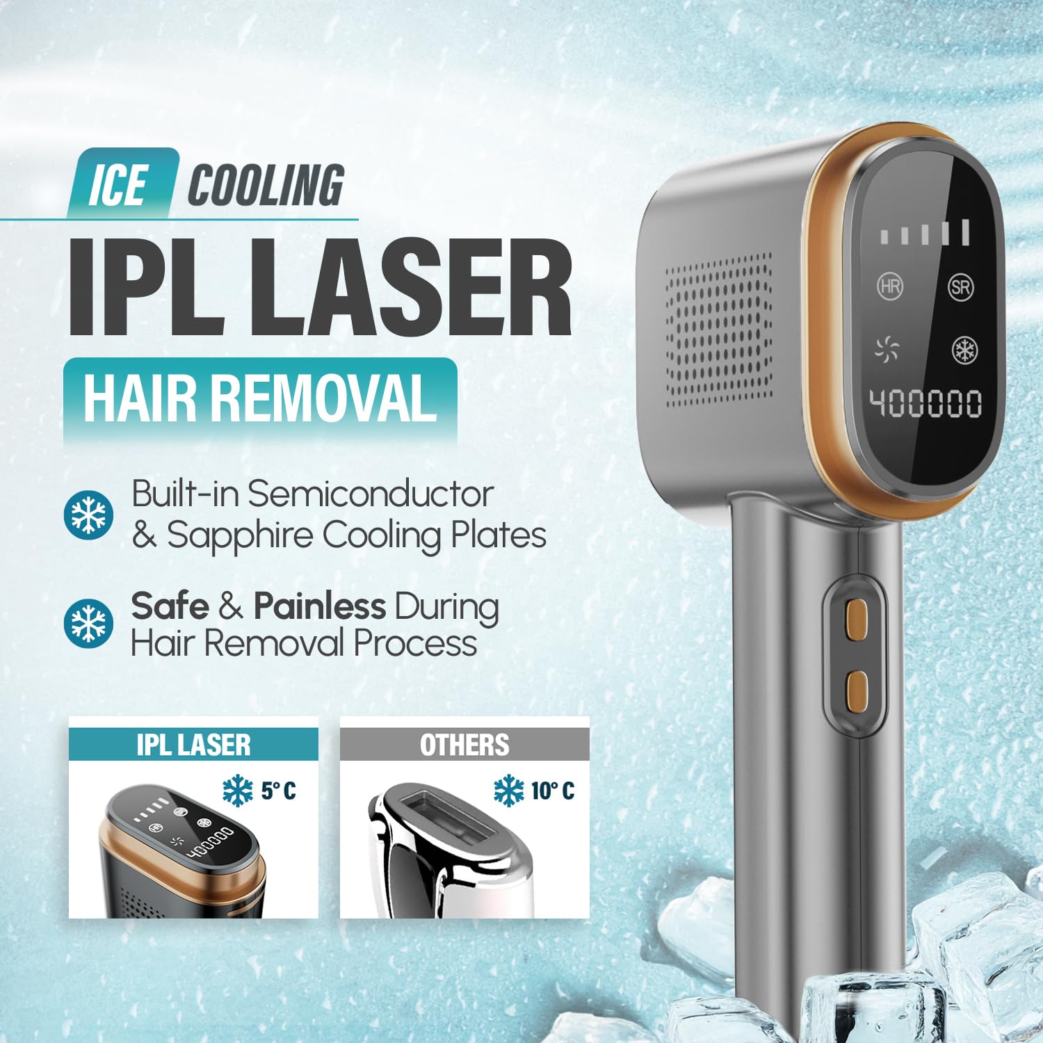 Herbishh At-Home Hair Reduction Handset with Cooling Care, Adjustable Intensity Levels, Dual Mode Personal Grooming Tool for Face & Body, Smooth Skin Light-Based Beauty Tool for Women & Men (Gray)