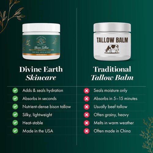 Tallow Moisturizer Face Cream with Bakuchiol & Hyaluronic Acid - Anti Aging Face Moisturizer for Women, Organic Grass Fed Tallow for Skin Care, Non Greasy Hand Lotion and Fragrance Free Neck Cream