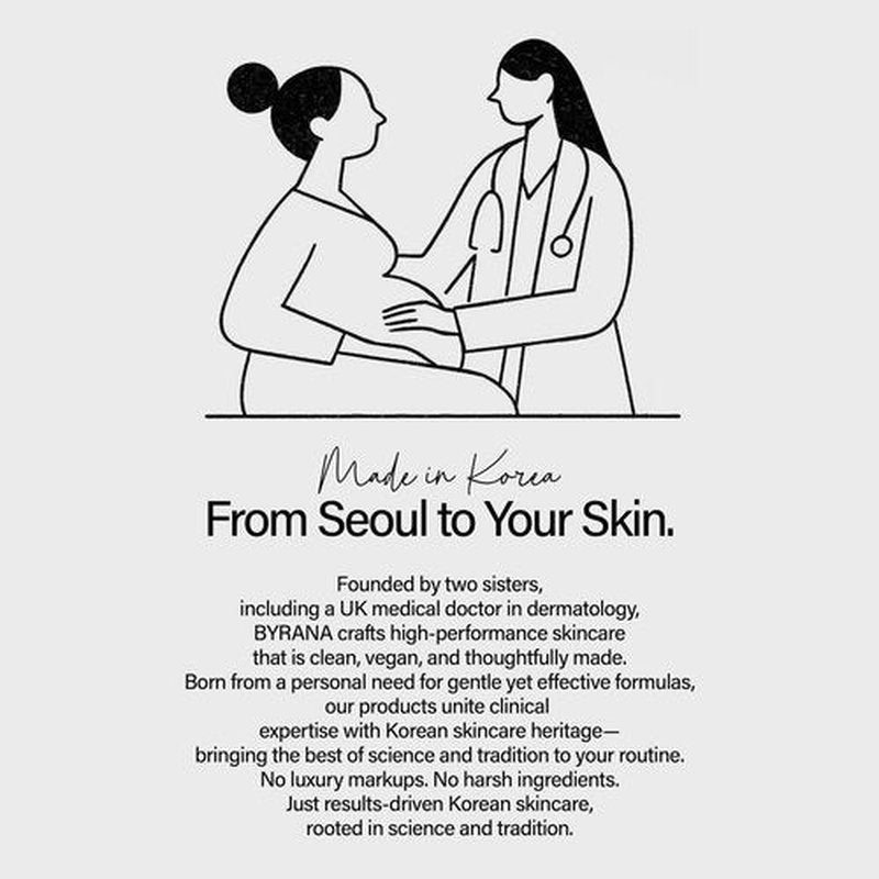 BYRANA Bakuchiol Ceramide Peptide Face Moisturizer – Korean Vegan Skincare with 9 Peptides, Ceramides & Fermented Ginseng – For Fine Lines, Dry & Sensitive Skin, 1.7 oz