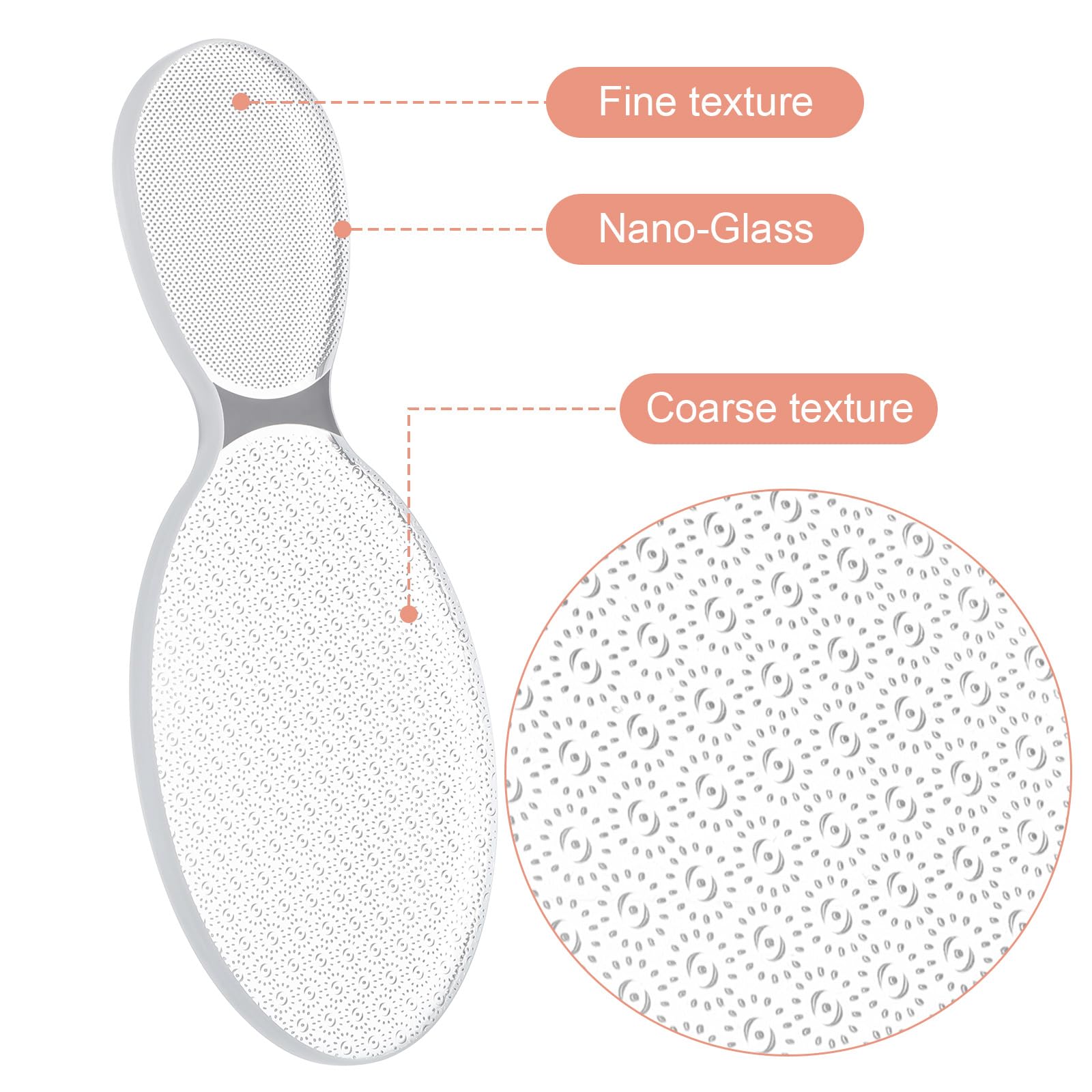 YBEATY 2 Pcs Nano Foot File Glass Nail File Foot Scrubber Callus Remover Rough and Smooth Sides Professional Pedicure Tools at Home Heel Scraper for Dead Skin Removal Cracking Wet and Dry Feet